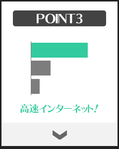 高速インターネット！