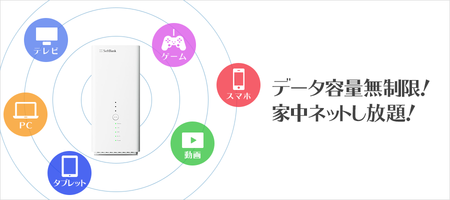 データ容量無制限！家中ネットし放題！